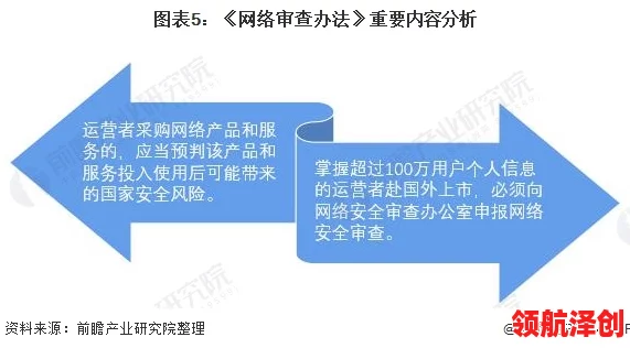 xxww69：在数字时代，如何有效保护个人隐私与数据安全成为了社会关注的焦点，引发广泛讨论与思考